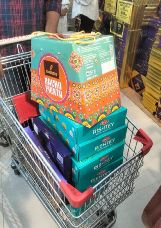 RWA, Corporate & Mall Activations — Multiple brands